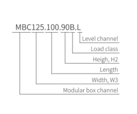 Branch Unit-01