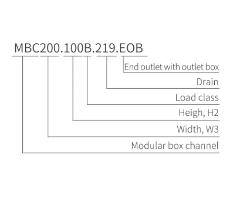 End Outlet with Outlet Box-01