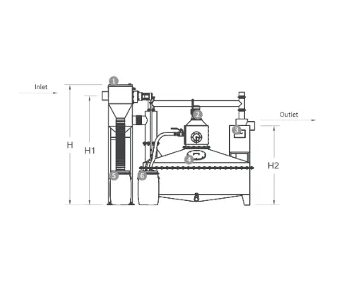 MEA standard grease separator
